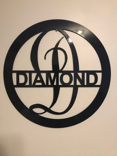 Personalized Metal Monogram Sign: Family Name, Front Door Decor